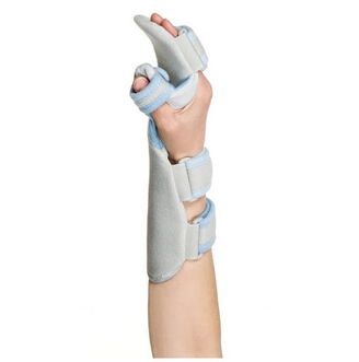 Splint for palm and forearm with thumb spica